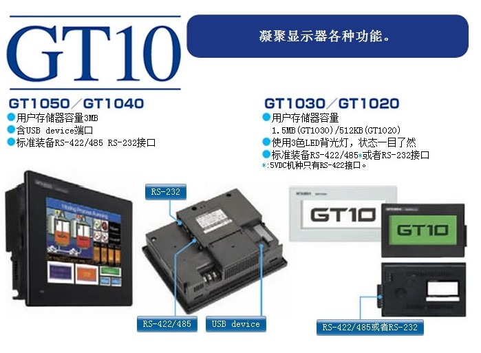 三菱觸摸屏GT10系列