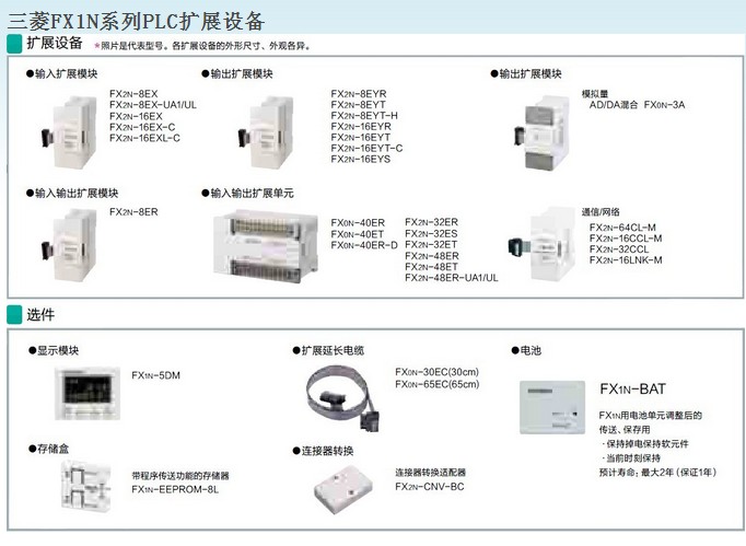 三菱PLC-FX1N擴展模塊