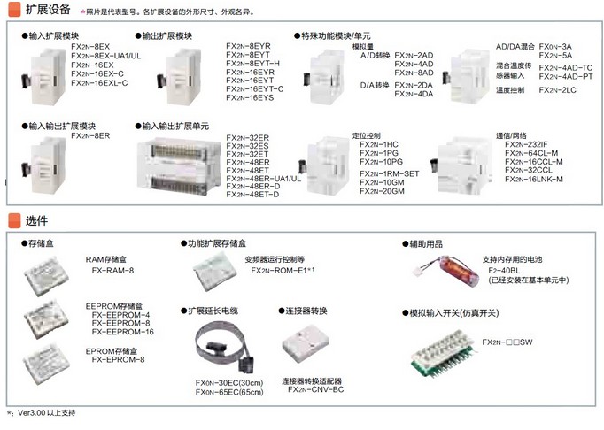 三菱PLC-FX2N擴展模塊