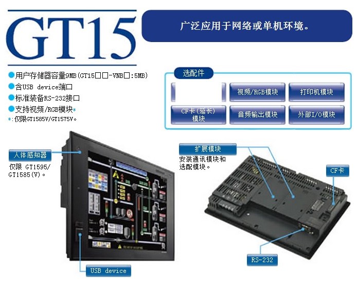 三菱觸摸屏GT15系列