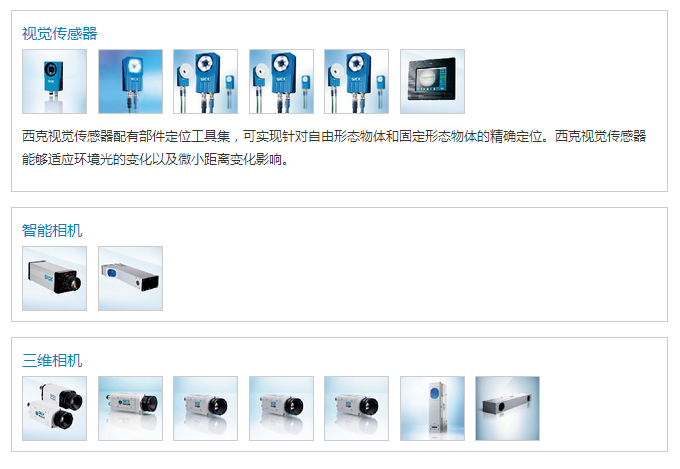德國西克機器視覺